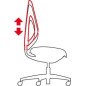 GIROFLEX®│Modèle 40-4049 GIROFLEX®│Modèle 40-4049
