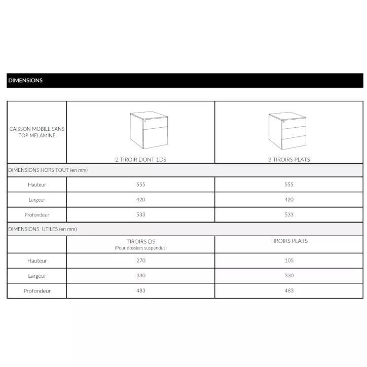EOL ECO│Caisson Economique 3 tiroirs en acier sous bureau-4 coloris