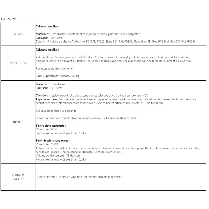EOL ECO│Caisson Economique 3 tiroirs en acier sous bureau-4 coloris