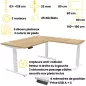 ENVOL EVO RETOUR│Bureau électrique 3 moteurs - 4 mémoires de position - USB A+C